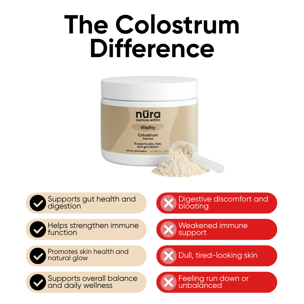 Vitality Colostrum Powder
