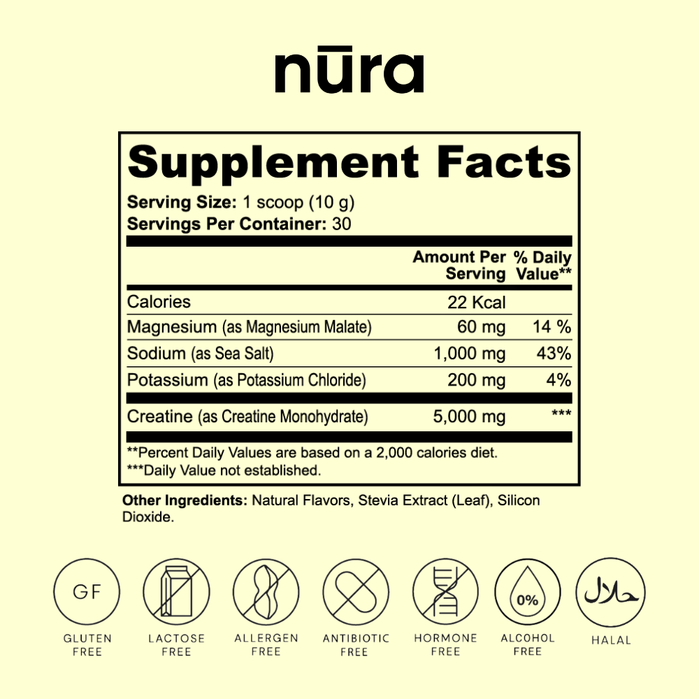 Sculpt Creatine Hydration Powder